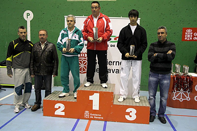 Resultados Finales de Juegos Deportivos celebrados en Beriain